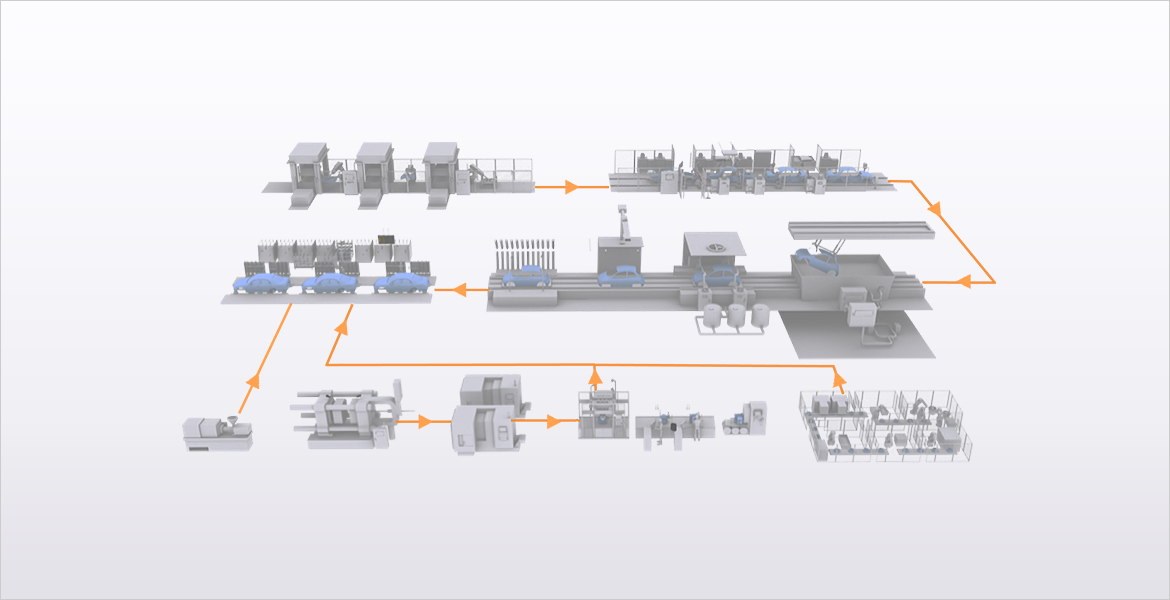 Automotiva 4 img processMap