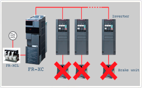 Conversor Regenerativo Multifuncional FR-XC 3 05lp2 s008 4b